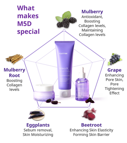 Mulberry 5D 3-Step System